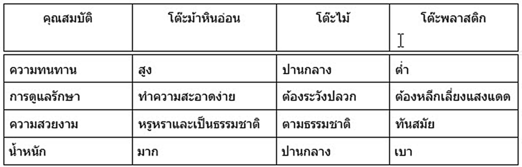 ม้าหินอ่อน